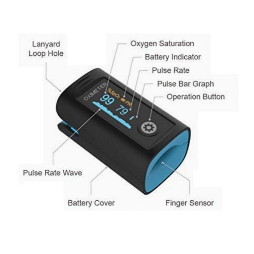 Oxymètre / Saturomètre de Pouls au Doigt PC 60F Pulse Oximeter – Image 3