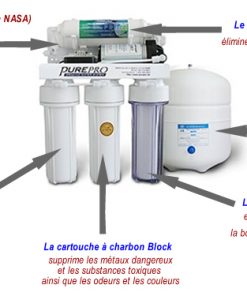 Alternative view of Osmose Inverse Economique Haut Débit (RO101-SV)