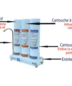 Alternative view of Purificateur d'Eau Triple Action (TWP) AURA Cebilon