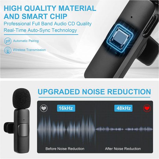 Microphone Lavalier sans Fil avec Connecteur USB et Adaptateur Lightning – Image 4