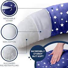 Alternative view of Coussin De Maternité