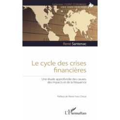 LE CYCLE DES CRISES FINANCIÈRES Une étude approfondie des causes, des impacts et de la fréquence