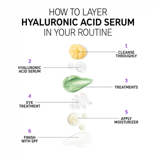 Hyaluronic Acid Serum - The Inkey list 30ml – Image 3