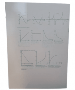 Alternative view of Standard Graph Book