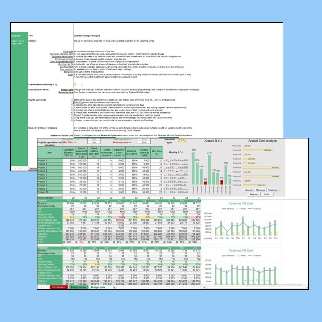 Modèle Excel des Opérations Axé sur le Budget Exploitation – Image 2