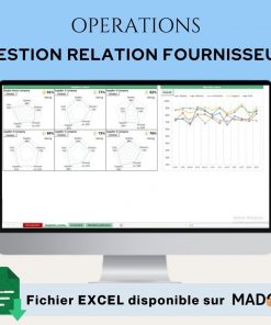Modèle Excel des Opérations Axé sur la Gestion Relation Fournisseur