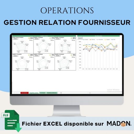 Modèle Excel des Opérations Axé sur la Gestion Relation Fournisseur