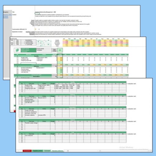 Modèle Excel des Opérations Axé sur la Gestion Relation Fournisseur – Image 2