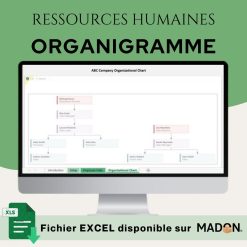 Modèle Excel de Ressources Humaines Axé sur l'Organigramme