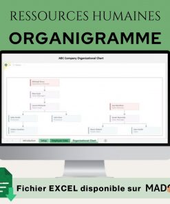 Modèle Excel de Ressources Humaines Axé sur l'Organigramme