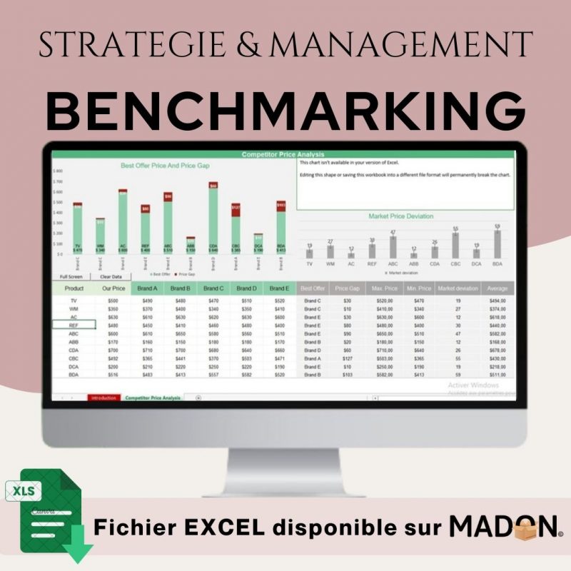 Modèle Excel de Stratégie & Management Axé sur le Benchmarking – MADON PROD