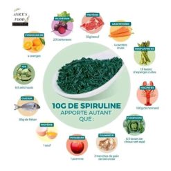 Alternative view of Spiruline Molue 100g