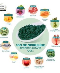 Alternative view of Spiruline Molue 100g