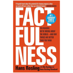 FACTFULNESS